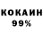 Дистиллят ТГК концентрат David Abrams